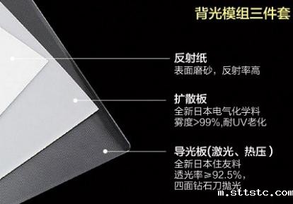 背光模组三件套